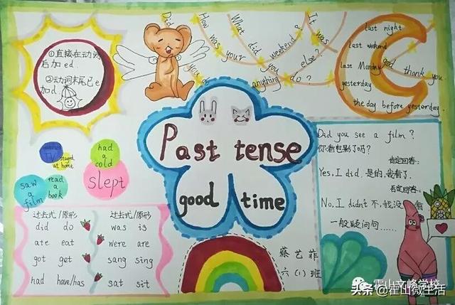 
发挥想象自由创作|霍山文峰小学英语思维导图创意设计比赛


