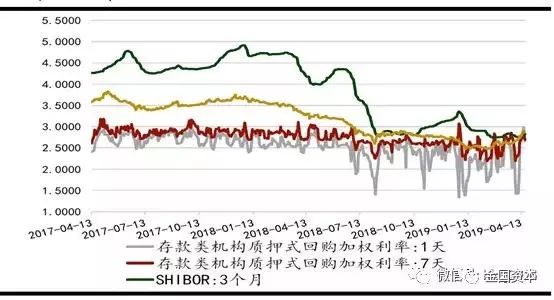 为什么蚌埠最近两年gdp增长那么慢(3)