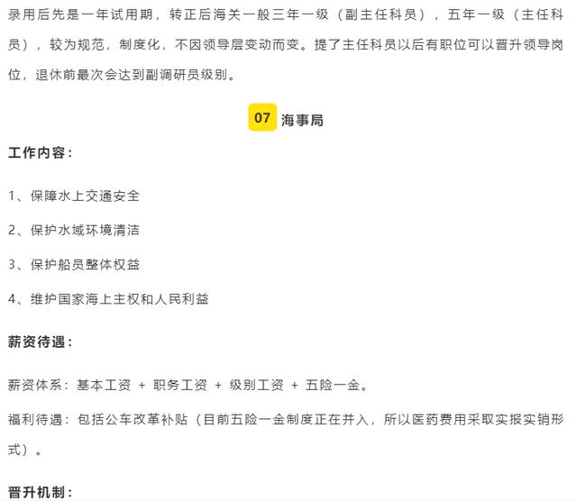 这八大公职系统,基本工资+职务工资+级别工资+五险一金!
这八大公职系统,基本工资+职务工资+级别工资+五险一金!
