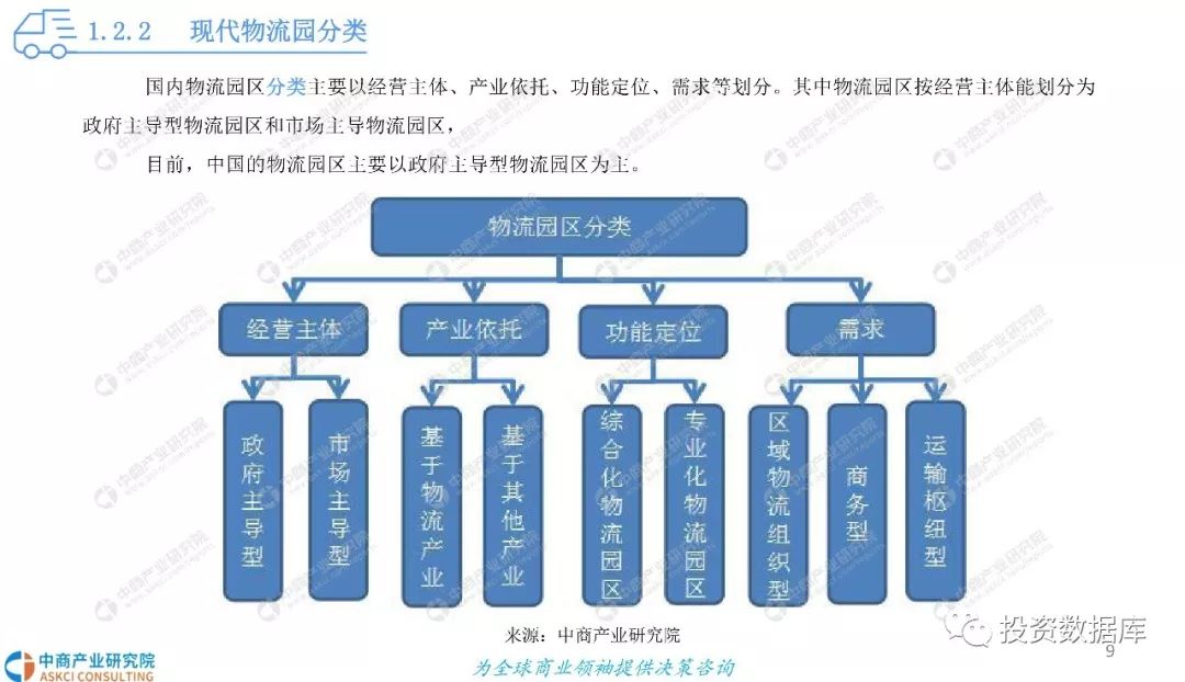 2019年经济形势_...波动势仍向好 2019年上海一季度经济形势分析报告(2)