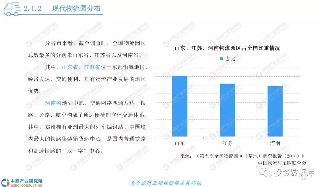 2019年经济形势_...波动势仍向好 2019年上海一季度经济形势分析报告(3)