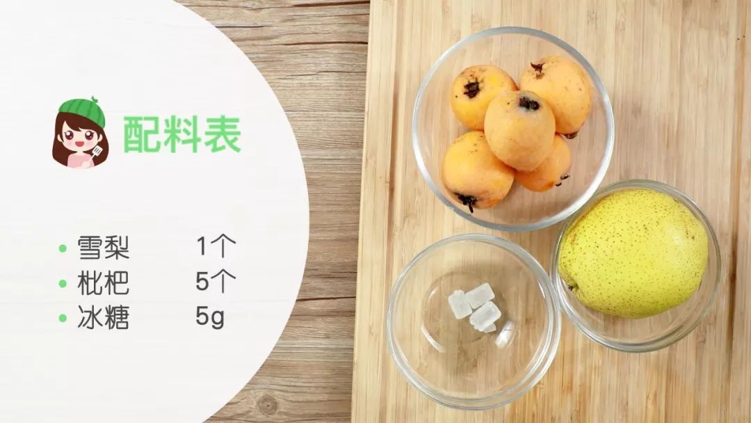                     比喝水管用，比喂药简单，缓解宝宝咳嗽，吃它就对了！