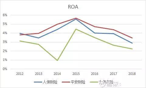 人口普查长表是百分之几_人口普查长表(3)