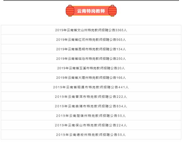 
重磅，招6331人！三年转编，不限户籍！


