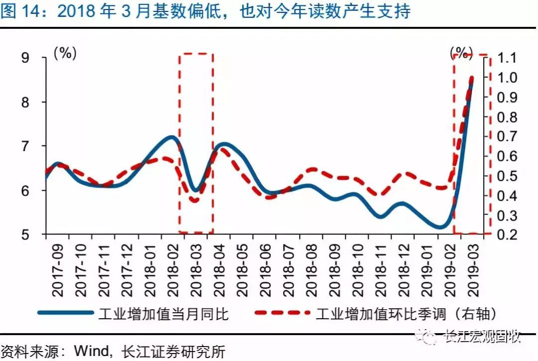 厦门2020金融行业GDP占厦门_厦门大学