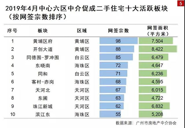 广州近五年gdp实验报告_2018年音乐产业追赶GDP之速创近5年新高 报告(3)