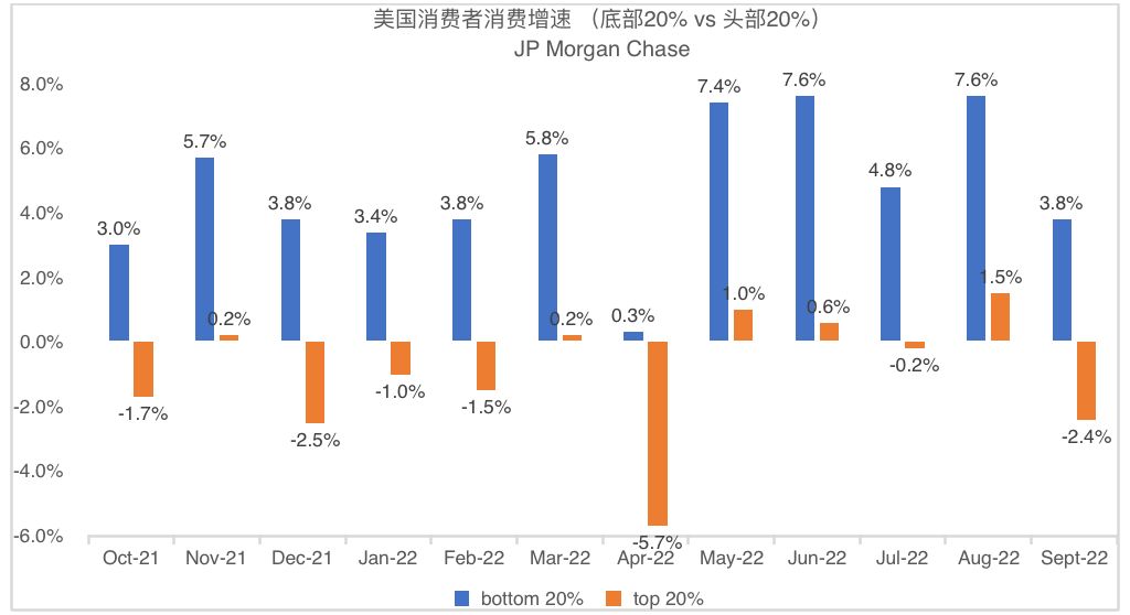 
美国的五环外没有拼多多，那有什么？


