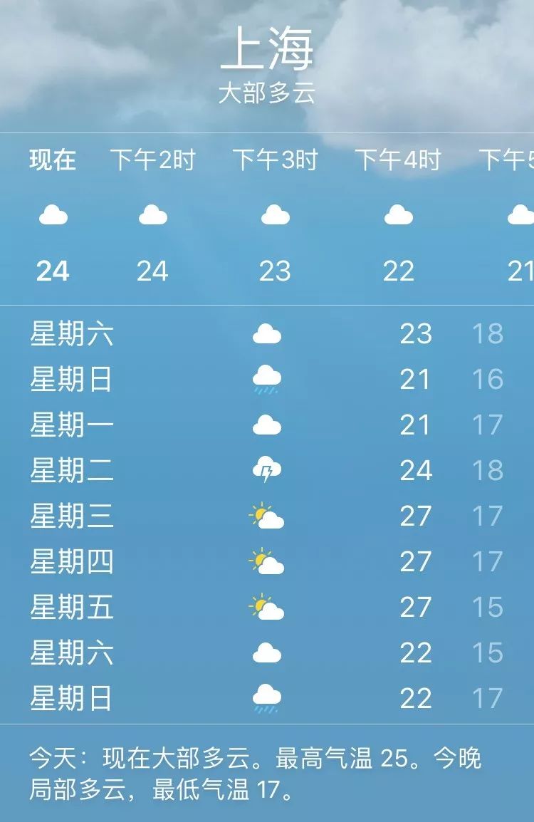 风雨点猜成语_看图猜成语(3)