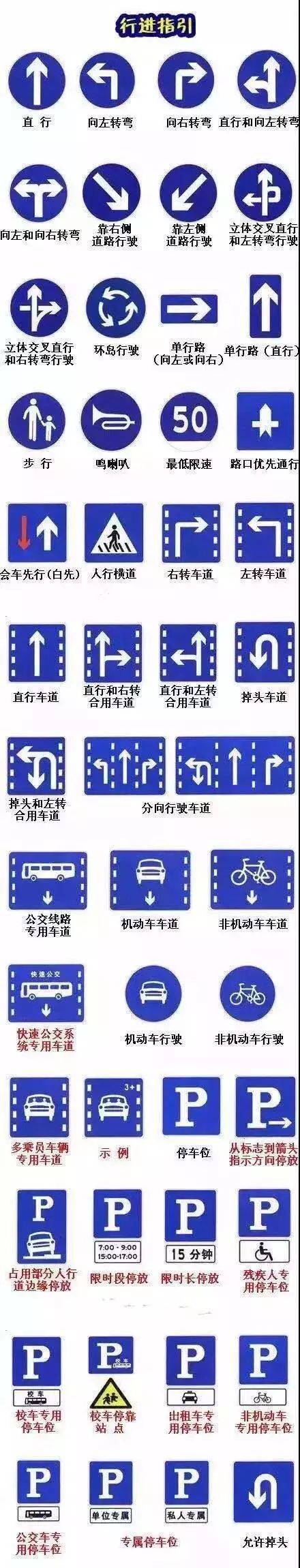 3.指示标志
