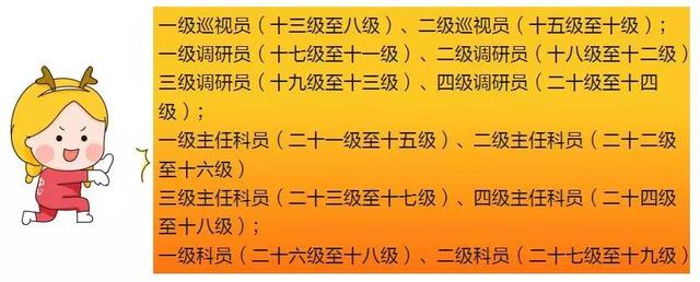 
新公务员法，公务员改革，6月执行，工资待遇再度提升！！


