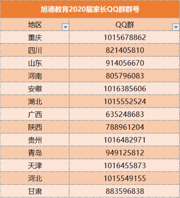 近400所野鸡大学“被曝光”,2019各省考生趁早关注! 亚博pp电子