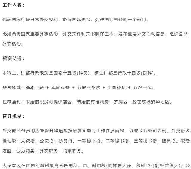 这八大公职系统,基本工资+职务工资+级别工资+五险一金!
这八大公职系统,基本工资+职务工资+级别工资+五险一金!