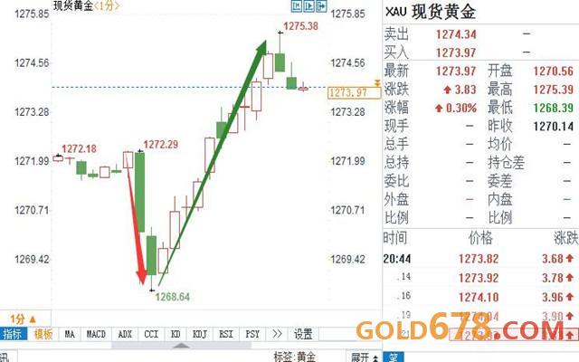 咸宁非农人口_咸宁职业技术学院(2)