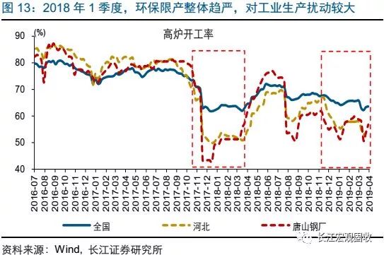 厦门2020金融行业GDP占厦门_厦门大学