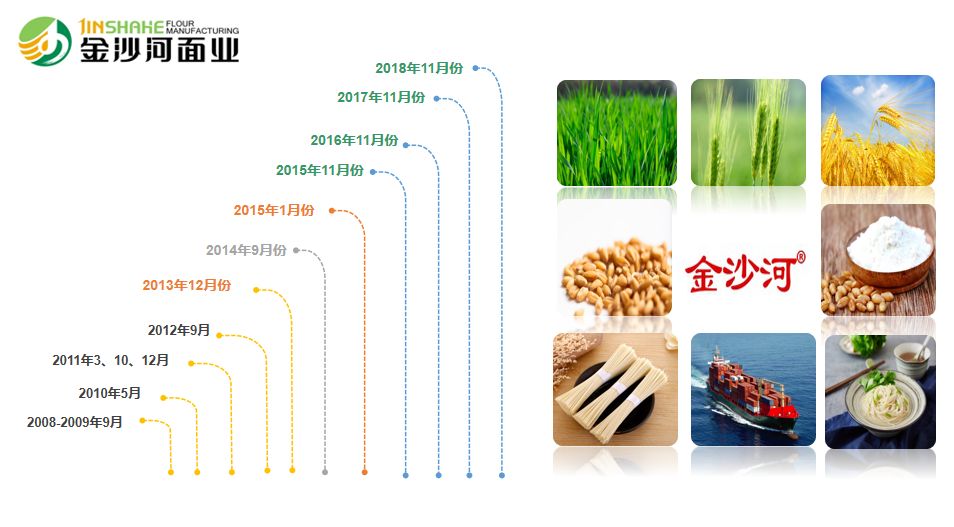 金沙县人口有多少人口_金沙县地图(3)