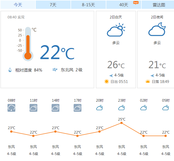 今日香港汇率