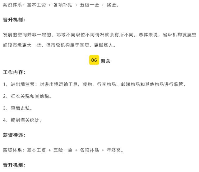 这八大公职系统,基本工资+职务工资+级别工资+五险一金!
这八大公职系统,基本工资+职务工资+级别工资+五险一金!