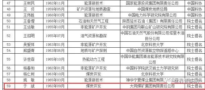 大同多少人口_100万在山西能生活多久 太原人 大同人 长治人 看哭了(3)