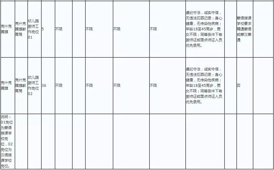 赤峰人口查询_赤峰红山图片(3)