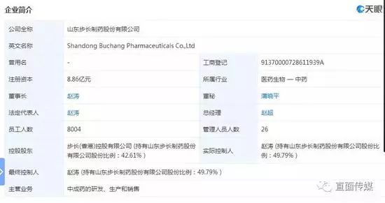 
花4300万送女儿进斯坦福？是行贿还是受骗？


