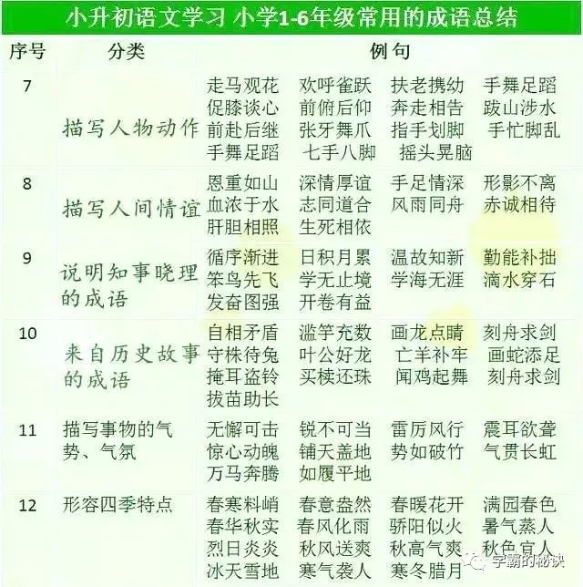 记一次游戏作文4500字猜成语_记一次游戏作文400字(2)