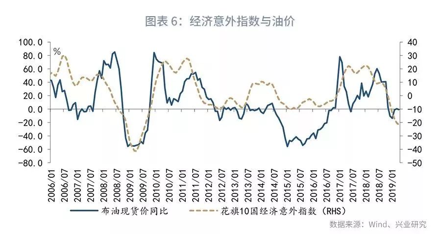 委内GDP_2020广东省内gdp排名(2)