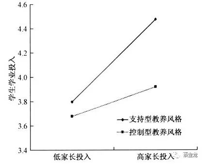 人口学变项_我变秃了也变强了