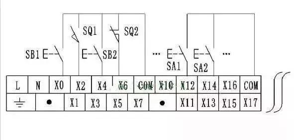 plc输入输出接线全解析