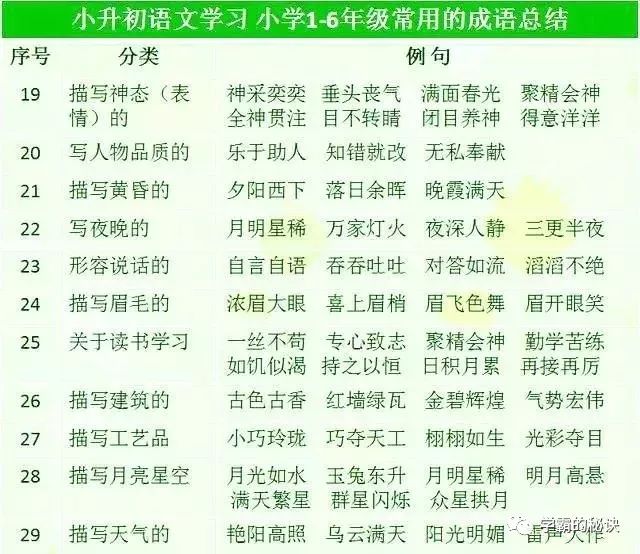 记一次游戏作文4500字猜成语_记一次游戏作文400字(2)