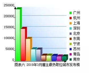 苏州和青岛GDP分别是多少_苏州园林(3)