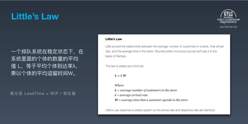 
满帮集团李昊：“996”追求的是资本效益最大化


