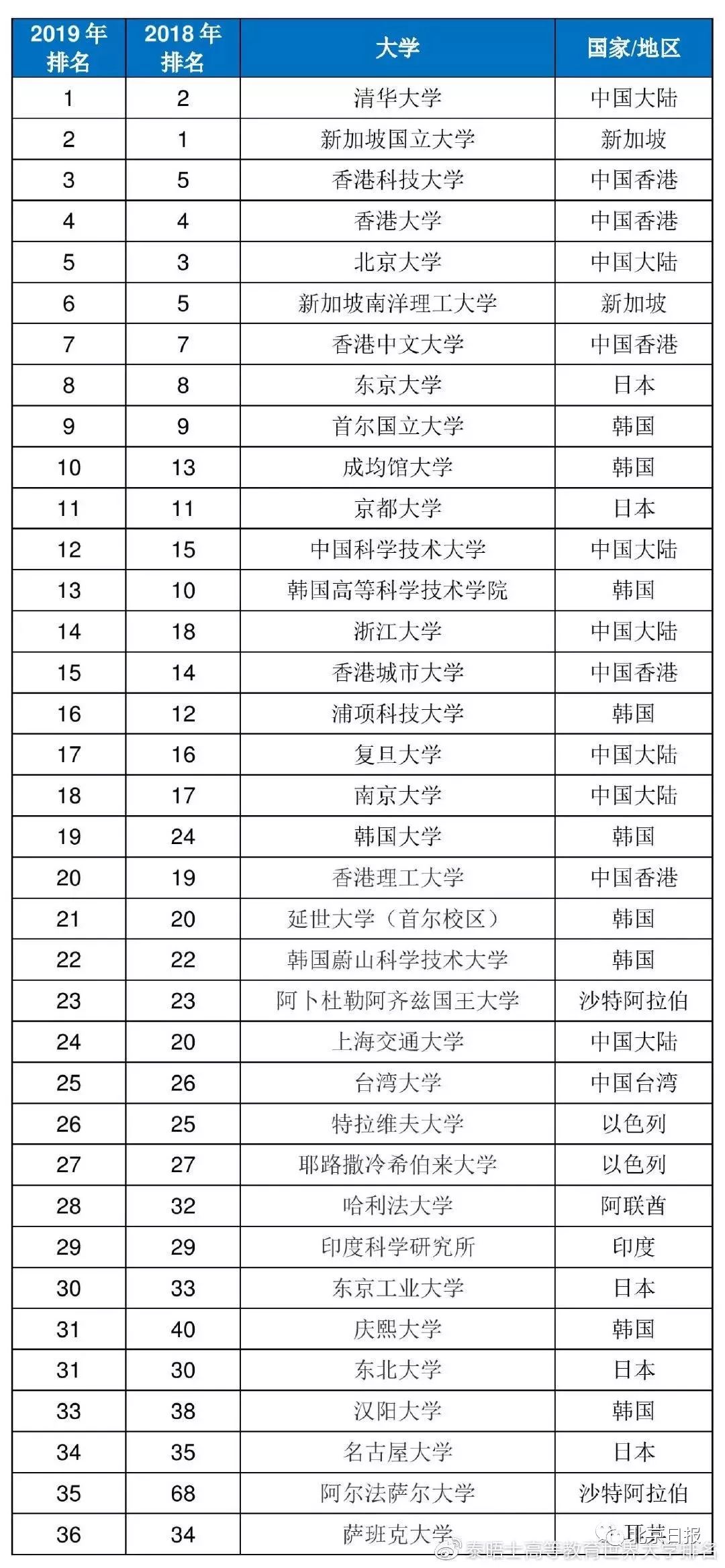 2019每日经济新闻_每日经济新闻实习记者   摄 -2019年中国品牌日主题定调 中国品牌 世界...(2)