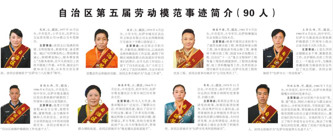 西藏日报刊登自治区第五届劳动模范和先进工作者事迹简介