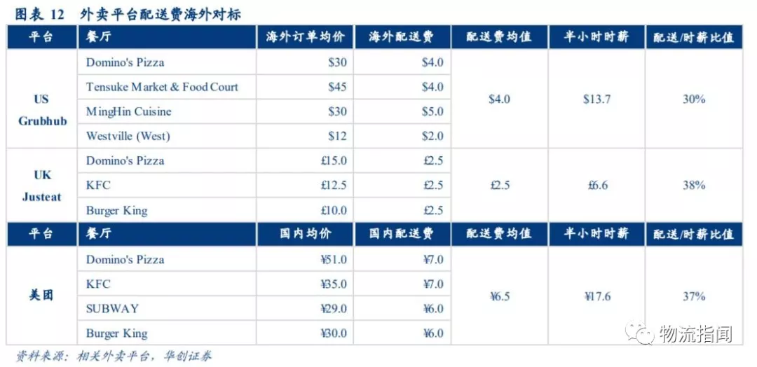 外卖便宜平台推荐 e334cd4742d9499981c28806e8ebe8bc.jpg