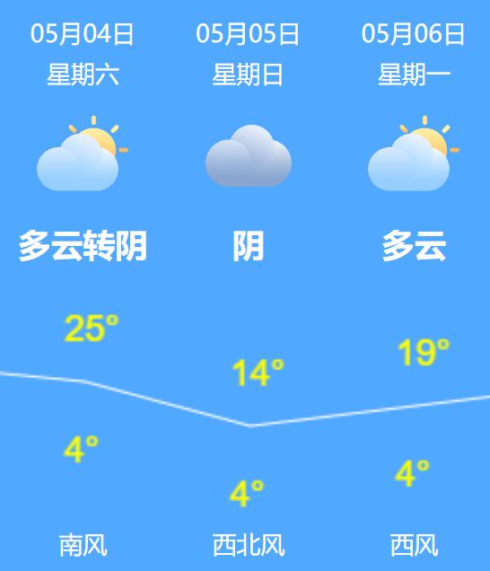 最新天气、招聘、二手买卖等便民信息! 澳门赌博平台