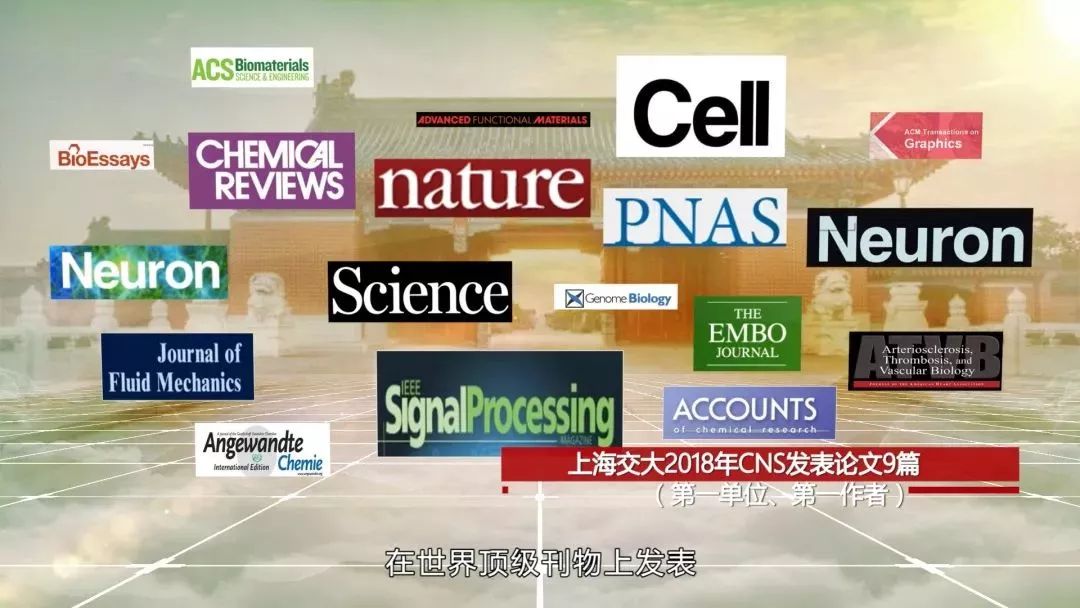 
【探索】8分钟让你爱上TA！上海交大2019版宣传片公布啦！


