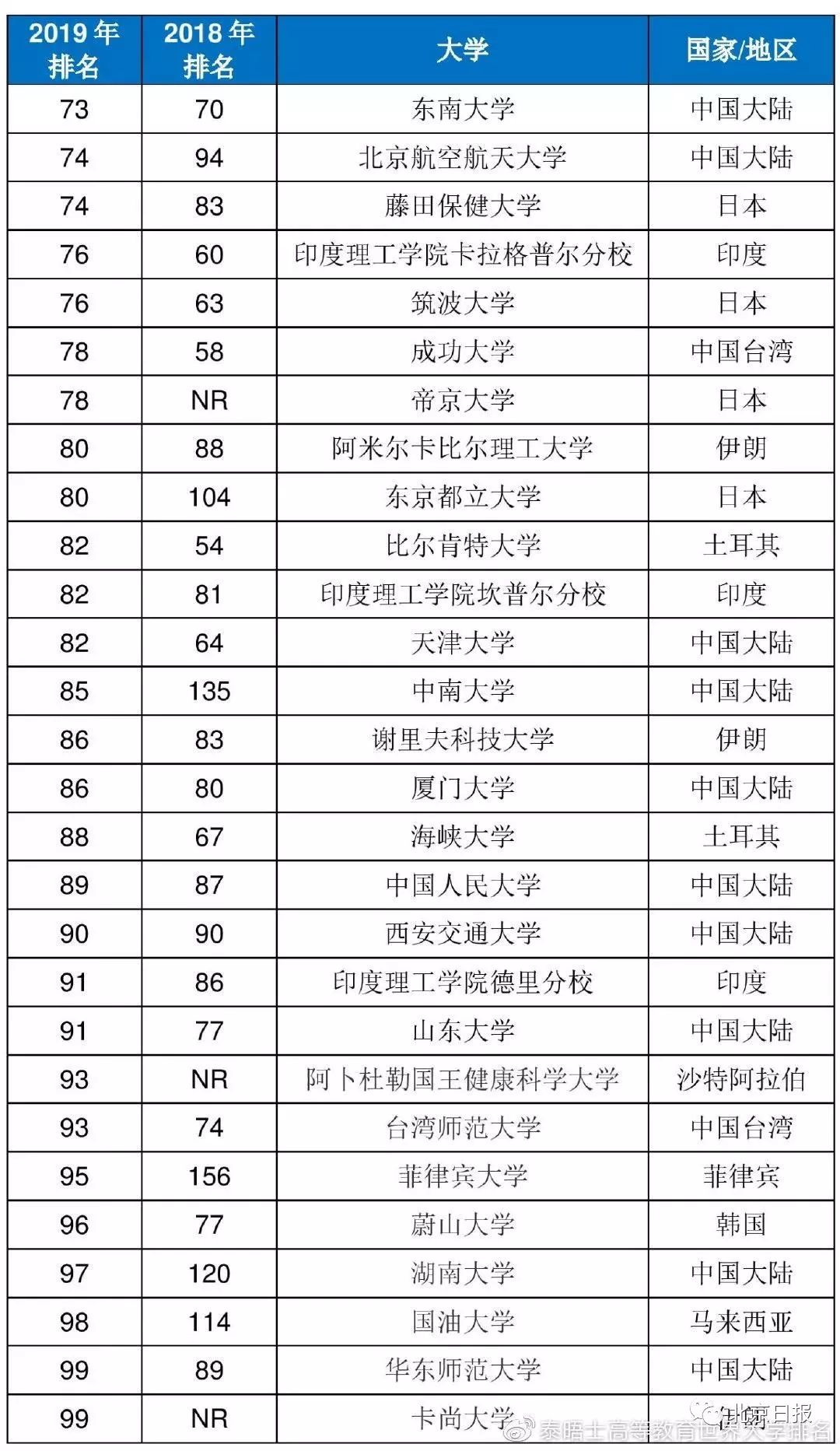 2019每日经济新闻_每日经济新闻实习记者   摄 -2019年中国品牌日主题定调 中国品牌 世界...(2)