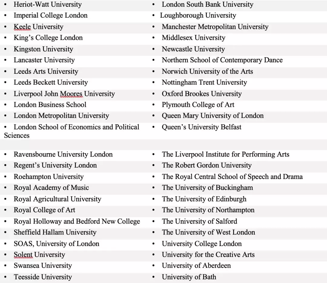
英国大学拟大涨欧盟留学生学费，涨幅为150%！


