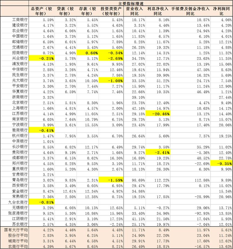 各个年龄的存款标准 f10cf01063ea4fc78ab45850458e01ef.jpeg