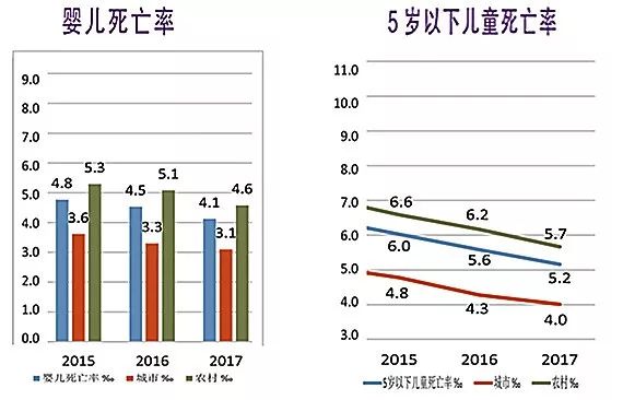 【她之声·关注】中考成绩如何?山东省妇女