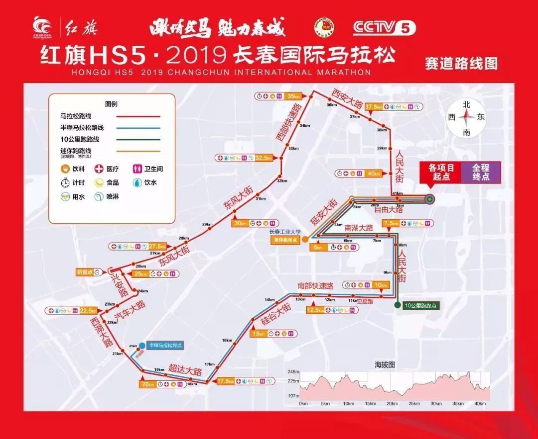 【点我报名】红旗hs5·2019长春国际马拉松报名现已正式开始