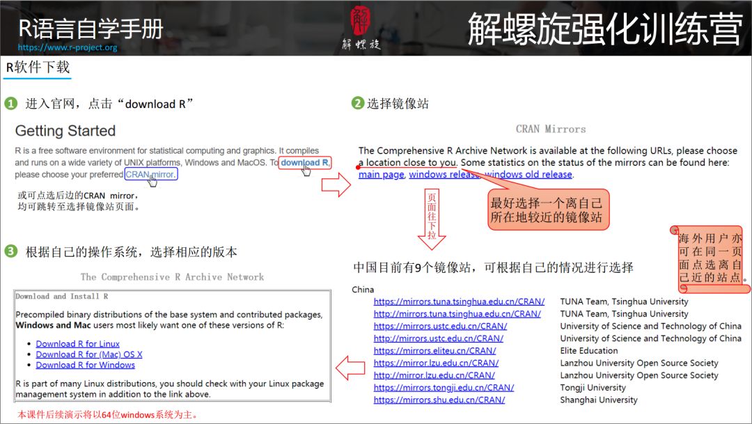 R语言入门必学教程 bwin国际平台网址