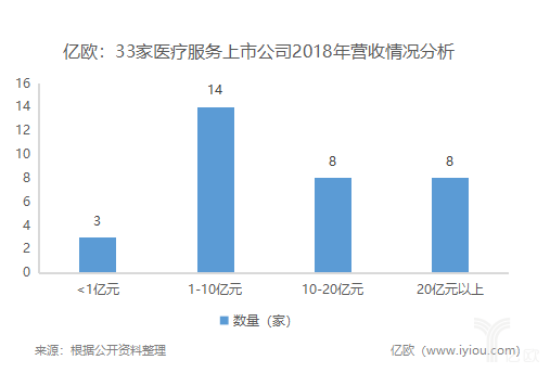 GDP包括企业营收吗_碧蓝航线企业图片