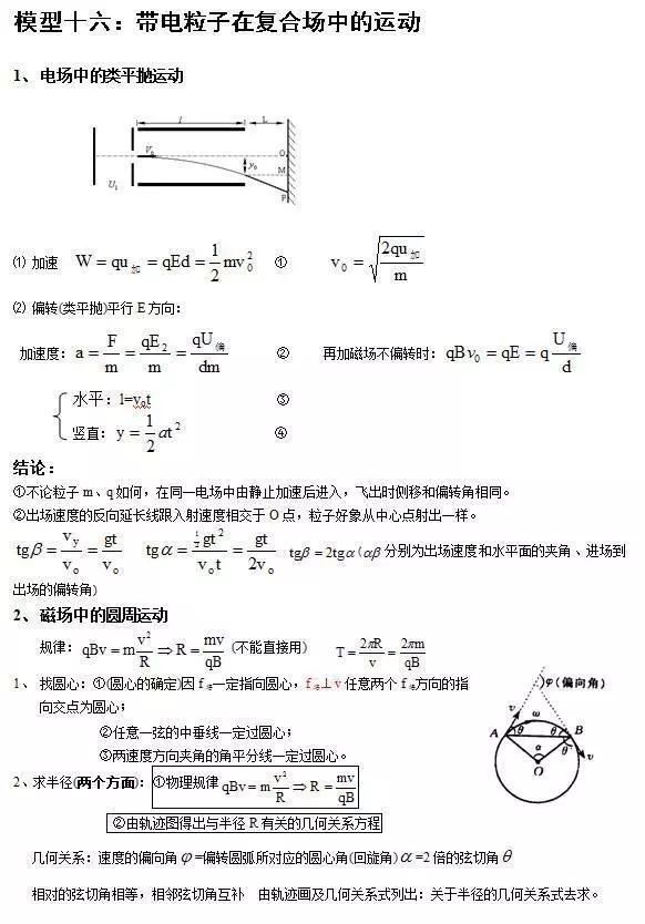 
清华满分学霸坦言：物理再难无非24个题型，吃透，三年一分不扣！


