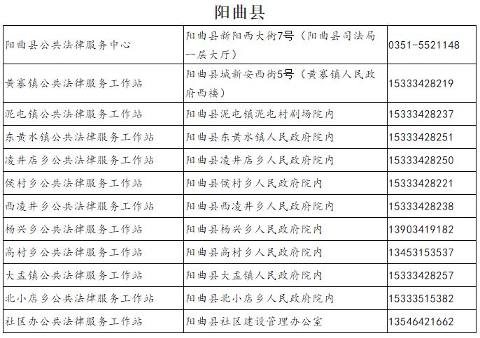 全国有多少人口了_邬姓全国有多少人口(2)