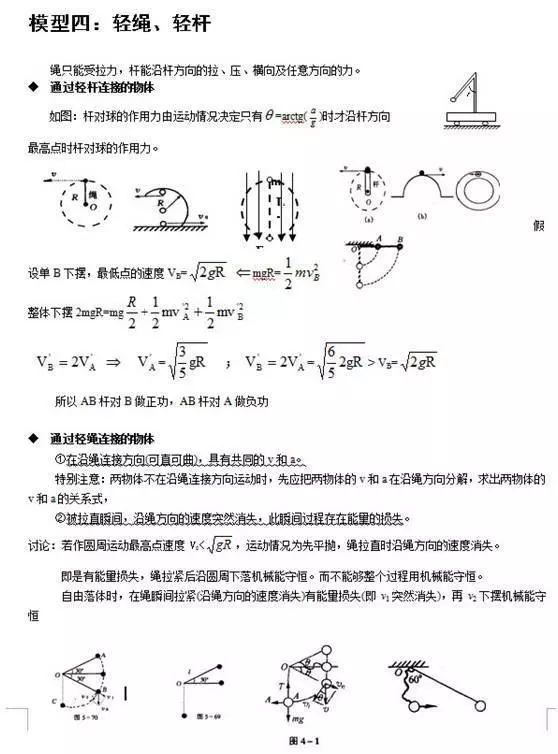 
清华满分学霸坦言：物理再难无非24个题型，吃透，三年一分不扣！


