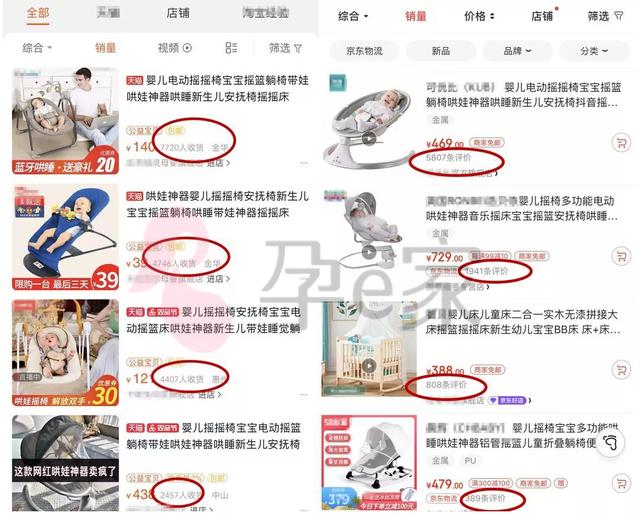                     因为一张婴儿床，我永远失去了5个月大的孩子