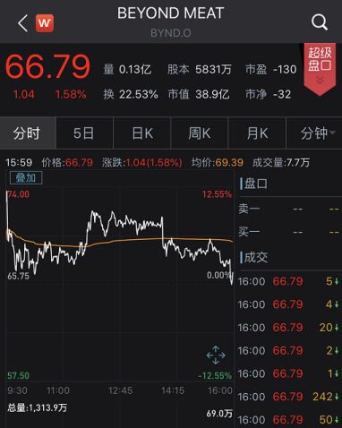 购买美股股票 265dff4c31a2481cb43a75257637fb49.jpeg