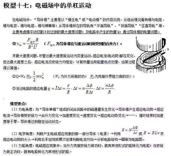 
清华满分学霸坦言：物理再难无非24个题型，吃透，三年一分不扣！


