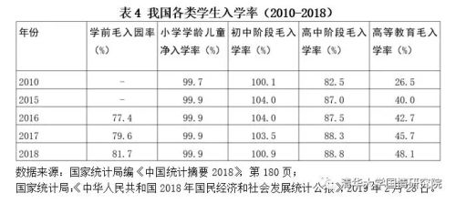 厦门十三五分年度GDP目标_十三五 厦门国民经济运行情况发布 GDP年均增长7.4(2)